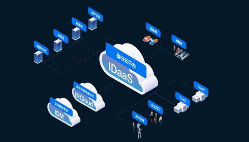 美云智数身份云5.0 新科技锻造企业零信任安全体系，携手姿漫科技赋能未来